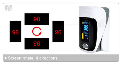 #1 Finger Pulse Oximeter - Blood Oxygen Monitor