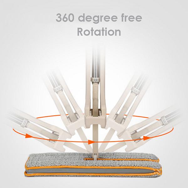 Double Sided Lazy Mop with Self-Wringing Ability
