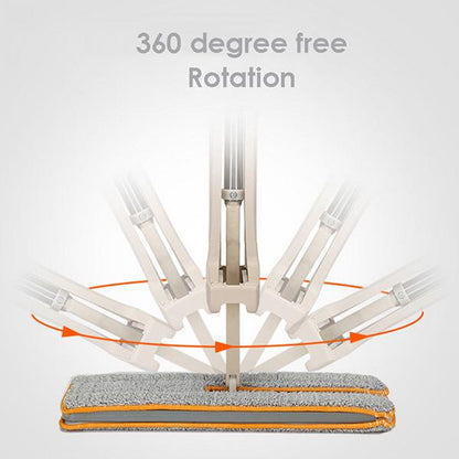 Double Sided Lazy Mop with Self-Wringing Ability