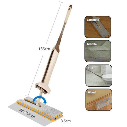 Double Sided Lazy Mop with Self-Wringing Ability