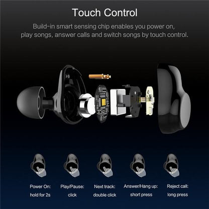 Rockspace EB30 TWS True Wireless Bluetooth Earbuds