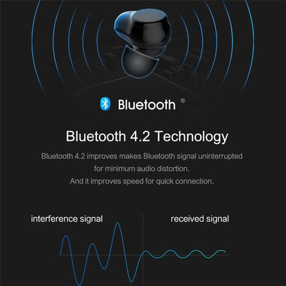 Rockspace EB30 TWS True Wireless Bluetooth Earbuds
