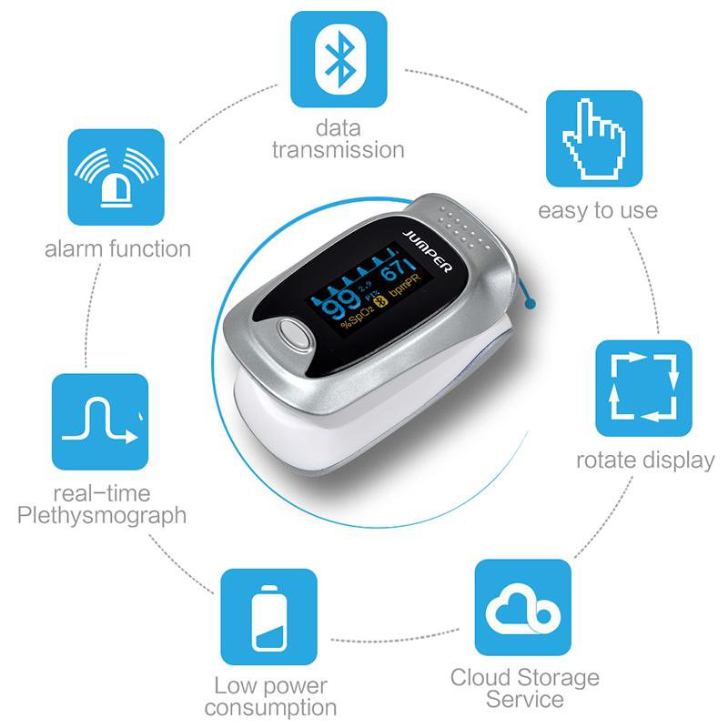Wireless Bluetooth Finger Pulse Oximeter