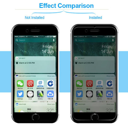 Privacy Screen Protector Tempered Glass - Anti Peeking, Spy, Glare and Scratch - For iPhone