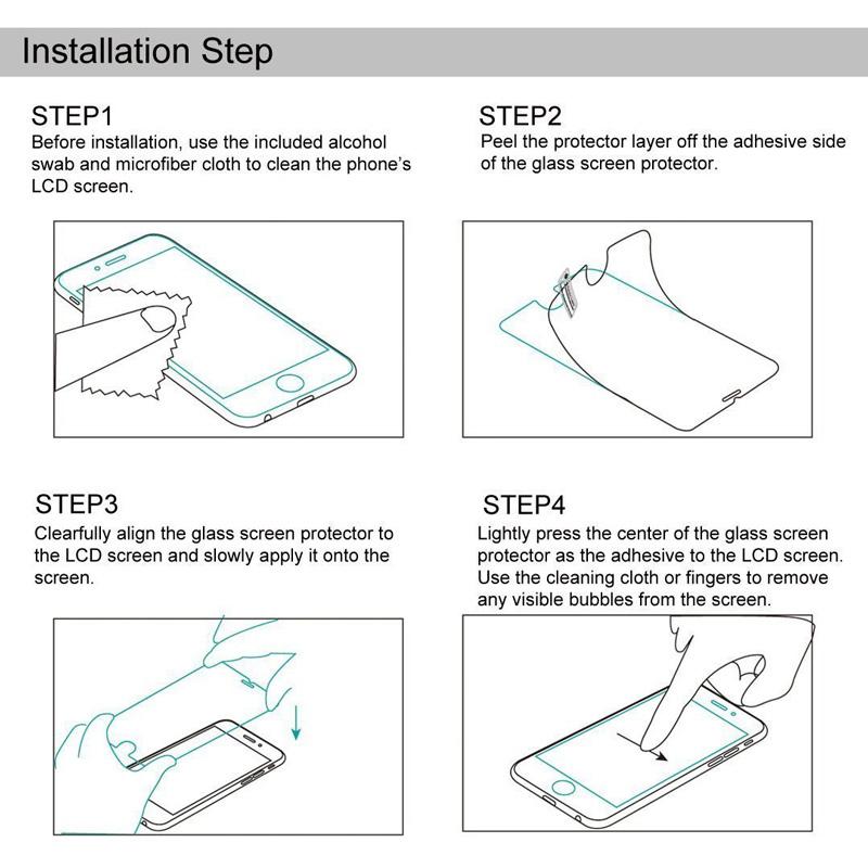 Privacy Screen Protector Tempered Glass - Anti Peeking, Spy, Glare and Scratch - For iPhone