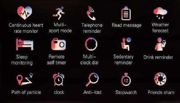 #1 Heart Rate Activity Tracker - Fitness Tracker