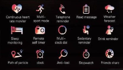 #1 Heart Rate Activity Tracker - Fitness Tracker
