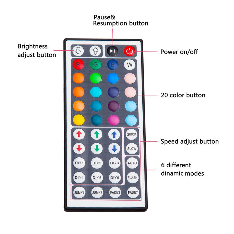 Color Changing LED Light Strip with Remote Control