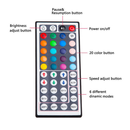 Color Changing LED Light Strip with Remote Control