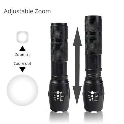 The Best Tactical Flashlight