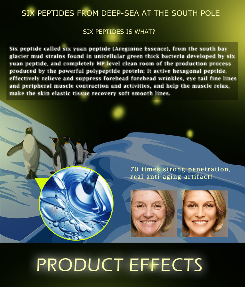 Anti Wrinkle Serum