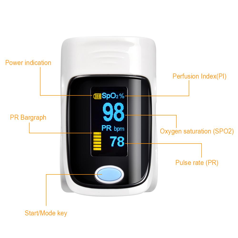 #1 Finger Pulse Oximeter - Blood Oxygen Monitor