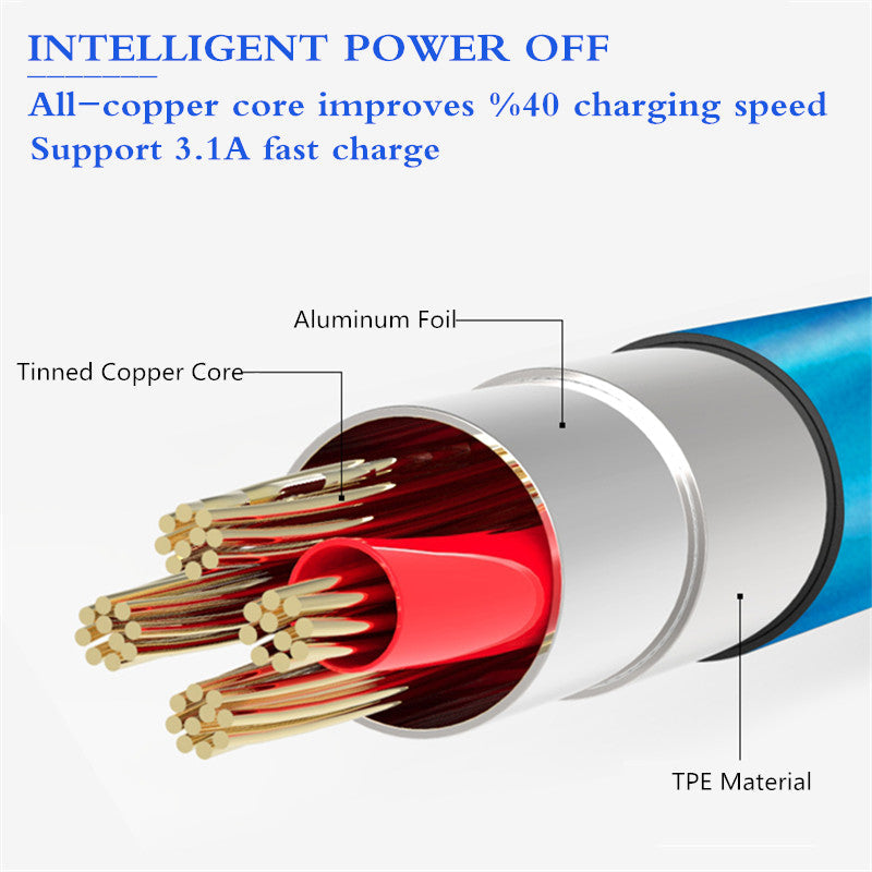 Glowing Charging Cable