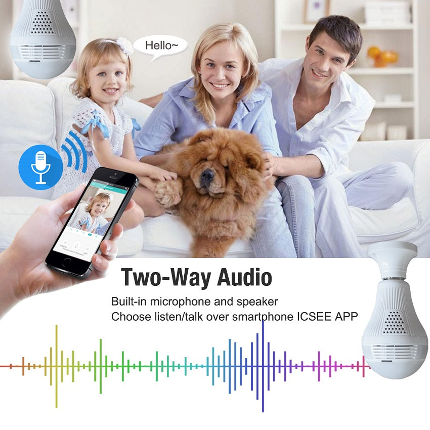 Panoramic Light Bulb Camera