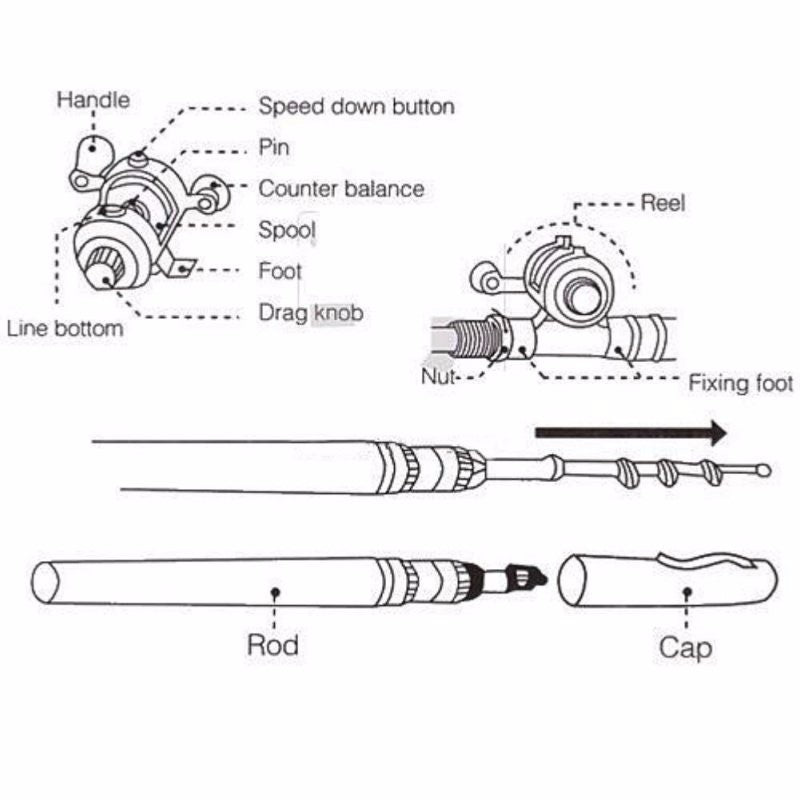 Pocket Fishing Rod