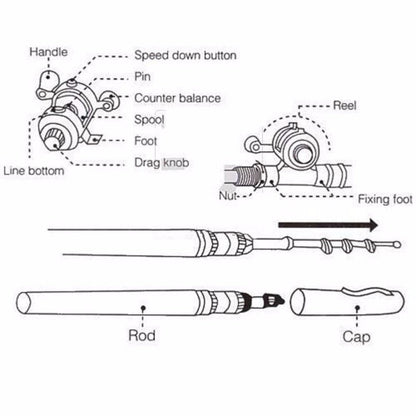 Pocket Fishing Rod