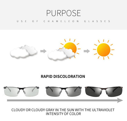 Premium Photochromic Sunglasses