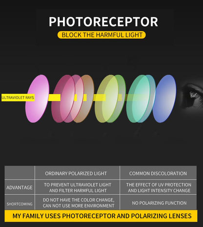 Premium Photochromic Sunglasses