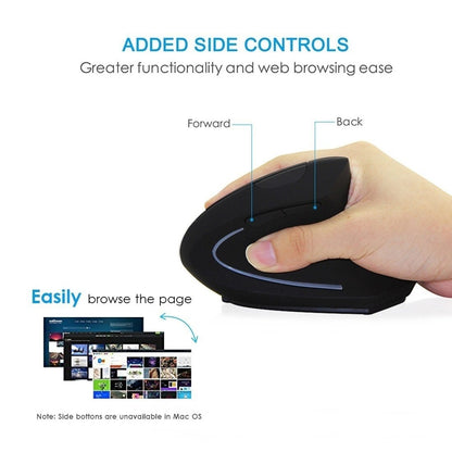 #1 Vertical Mouse - Ergonomic Vertical Mouse