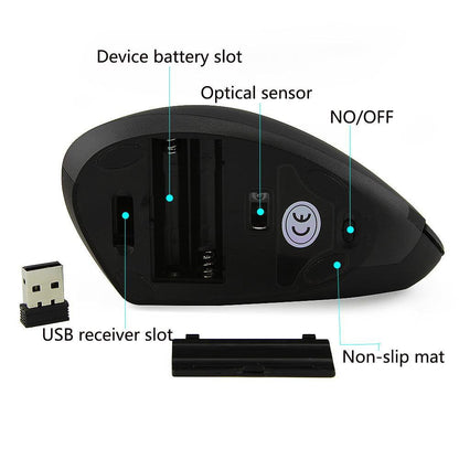 #1 Vertical Mouse - Ergonomic Vertical Mouse