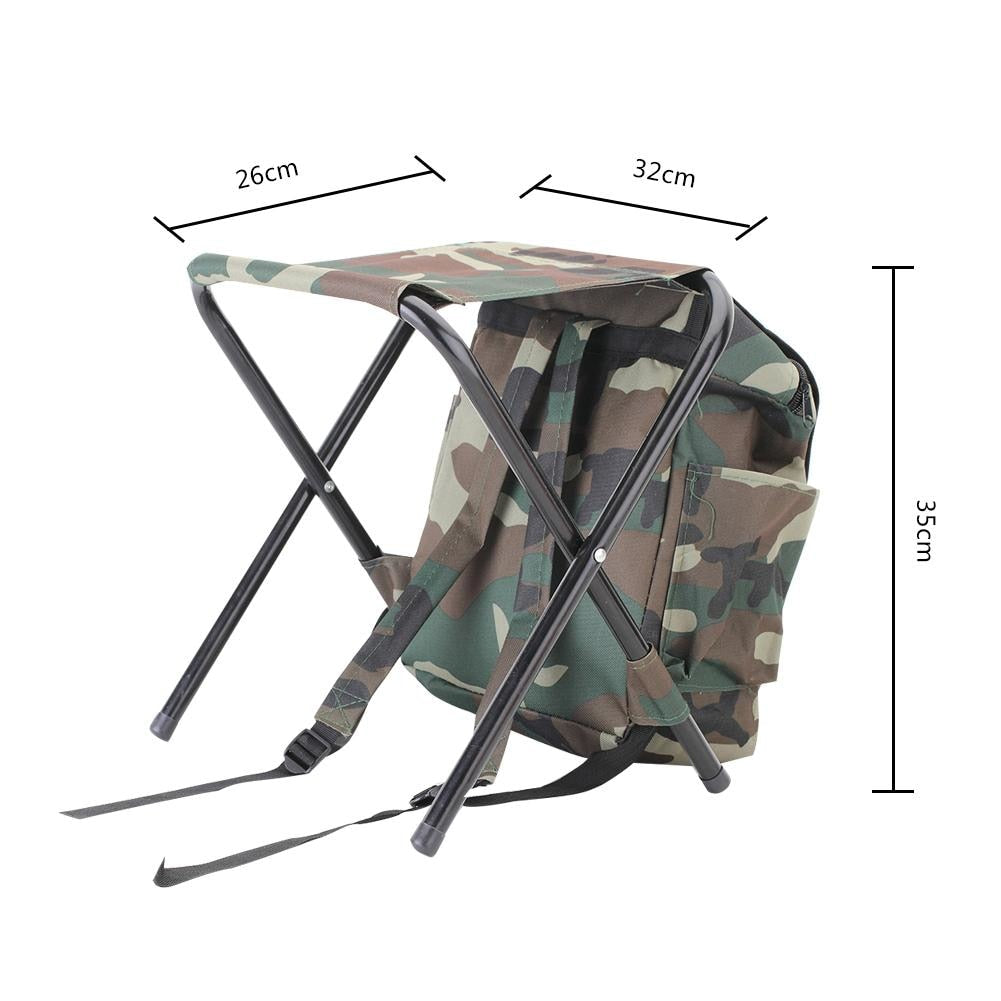 The Best Backpack Chair