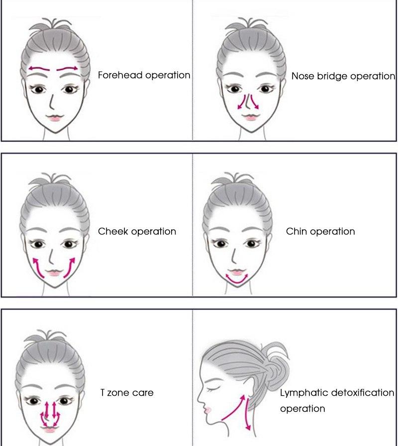 Facial Wrinkle Remover - Ultrasonic Vibration Massager