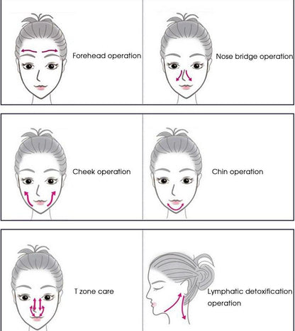 Facial Wrinkle Remover - Ultrasonic Vibration Massager