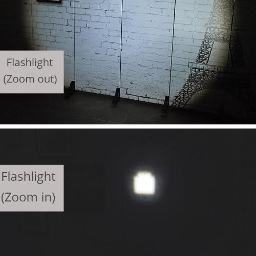 The Best Tactical Flashlight