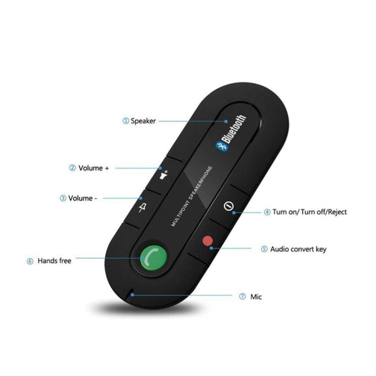 The Best Car Bluetooth Speakerphone