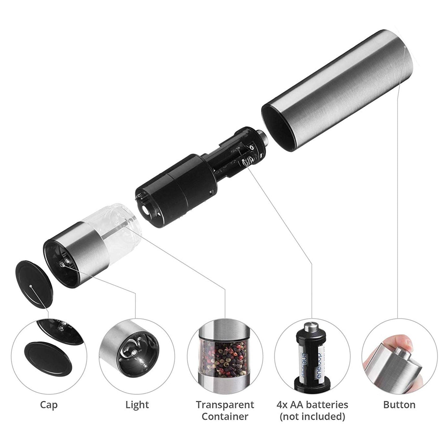 The Best Electric Salt and Pepper Grinder