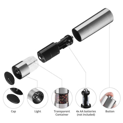 The Best Electric Salt and Pepper Grinder