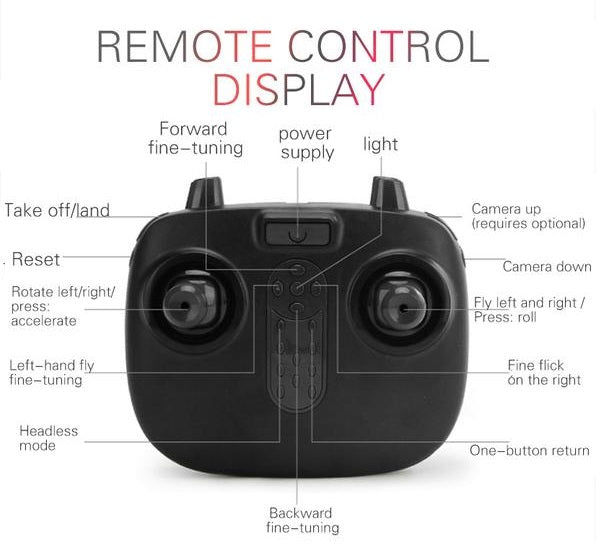 Professional Drone HD Camera