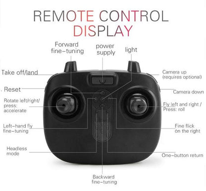 Professional Drone HD Camera