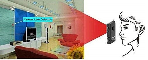 #1 Anti-Spy Hidden Camera Signal Detector