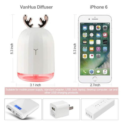 Portable Mini Ultrasonic Air Humidifier