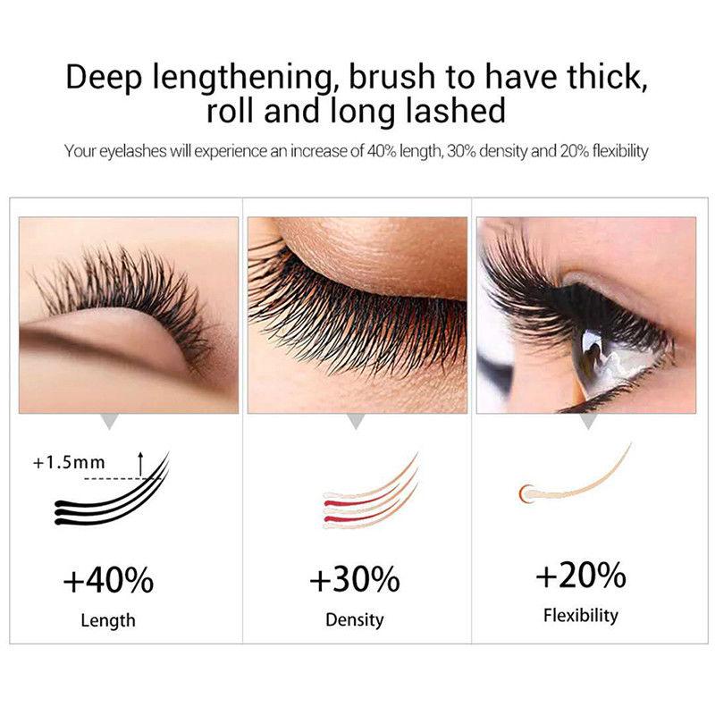 #1 Eyelash Growth Solution